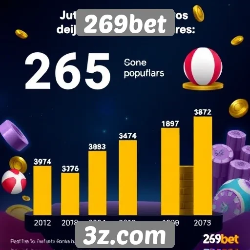 Estatísticas de jogos populares no 269bet