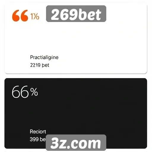 Avaliações de usuários sobre o 269bet